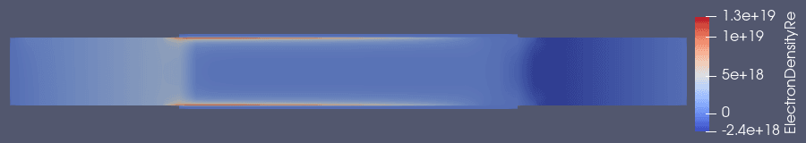 Effect of small-signal voltage at gate on electron density