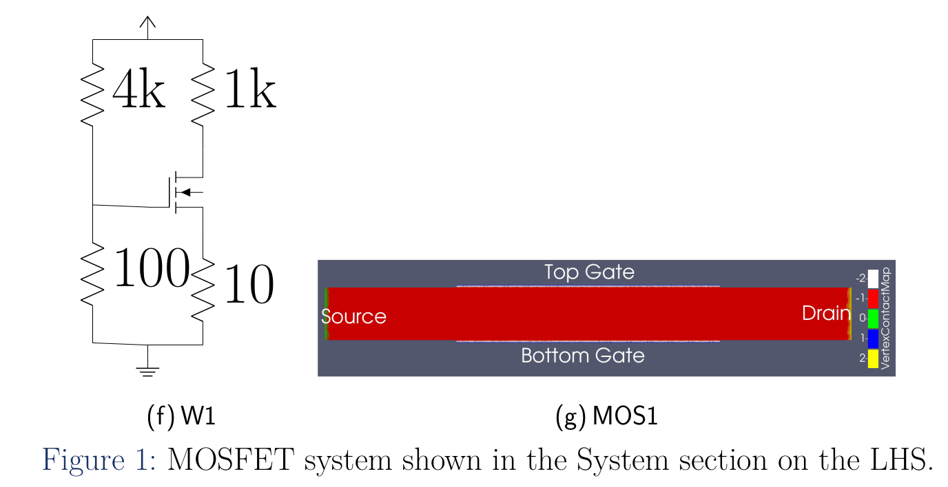 Effect of small-signal voltage at drain on electron density