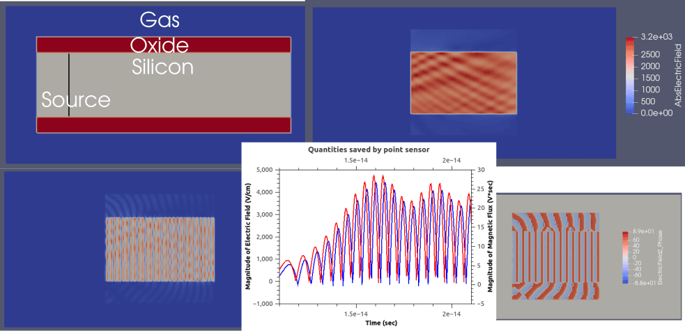 Opto-Solver