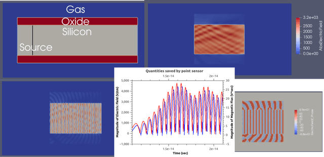 Opto-Solver
